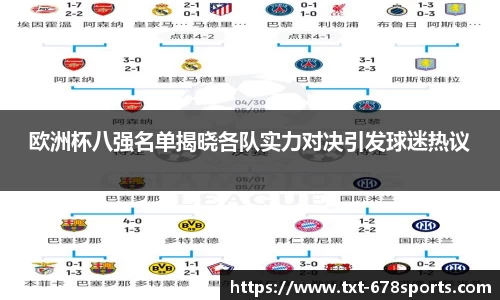 欧洲杯八强名单揭晓各队实力对决引发球迷热议