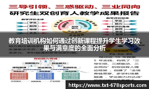 教育培训机构如何通过创新课程提升学生学习效果与满意度的全面分析